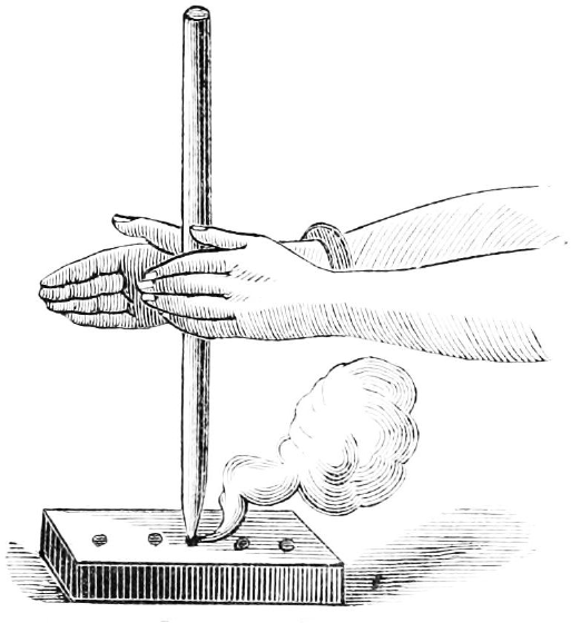 Biblyon Broadsheet How to build a fire